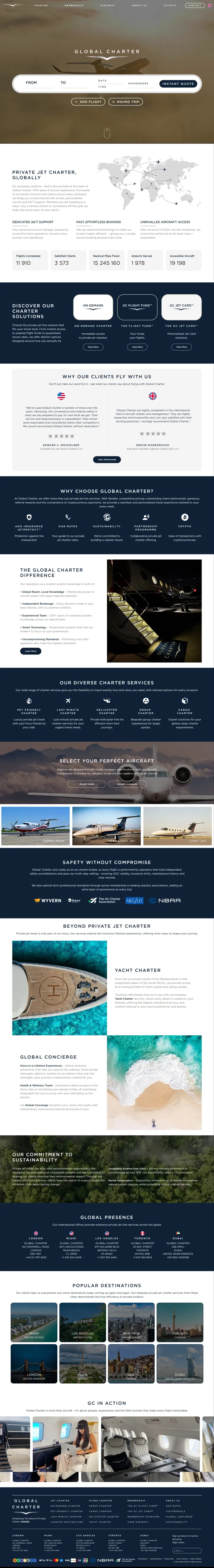 Global Charter Screenshot Long